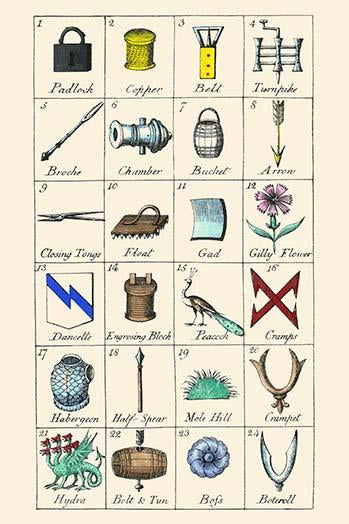 Charges & Their Names vintage art poster print by Hugh Clark
