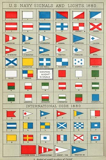 Flags for Maritime Communication Poster Print showcasing nautical signals.