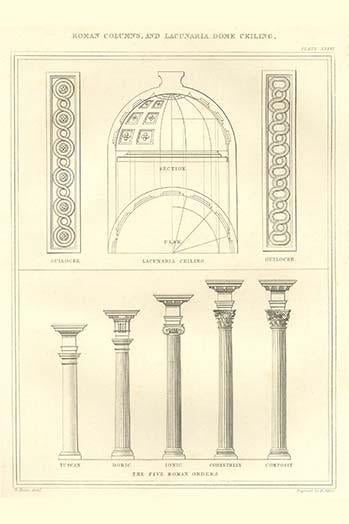 Roman Columns & Dome Ceiling Vintage Art Print by Richard Brown