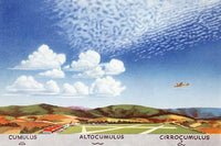 Cumulus, altocumulus, and cirrocumulus clouds poster print.