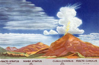 Various Types of Bad Weather Clouds Poster Print featuring fracto stratus, nimbo stratus, cumulonimbus, and fracto cumulus.