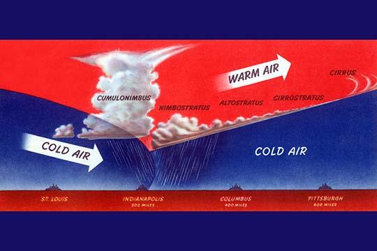 Strong Force Storms Poster Print depicting cold air masses and warm air interactions