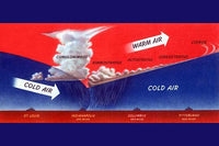 Strong Force Storms Poster Print depicting cold air masses and warm air interactions