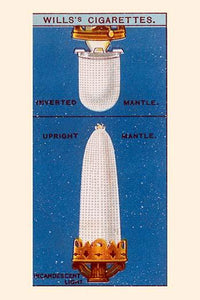Gaslight Evolution Poster Print showcasing the history of gas lighting.