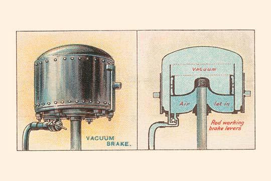 Train Braking System Explained Poster Print diagram showing the communication cord and vacuum brake system.