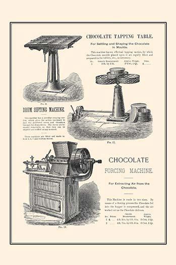 Page from the Crandall & Godley wholesale catalog poster print showcasing vintage culinary supplies.