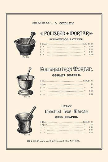 Crandall & Godley wholesale catalog page poster print in various sizes.
