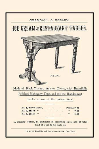 Vintage Crandall & Godley Bakery Supplies Wholesale Catalog Page Poster Print