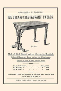 Vintage Crandall & Godley Bakery Supplies Wholesale Catalog Page Poster Print