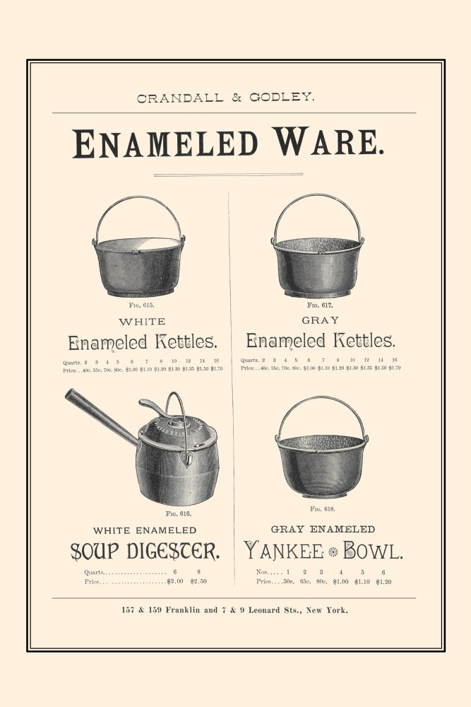 Crandall & Godley Wholesale Catalog Page Poster Print