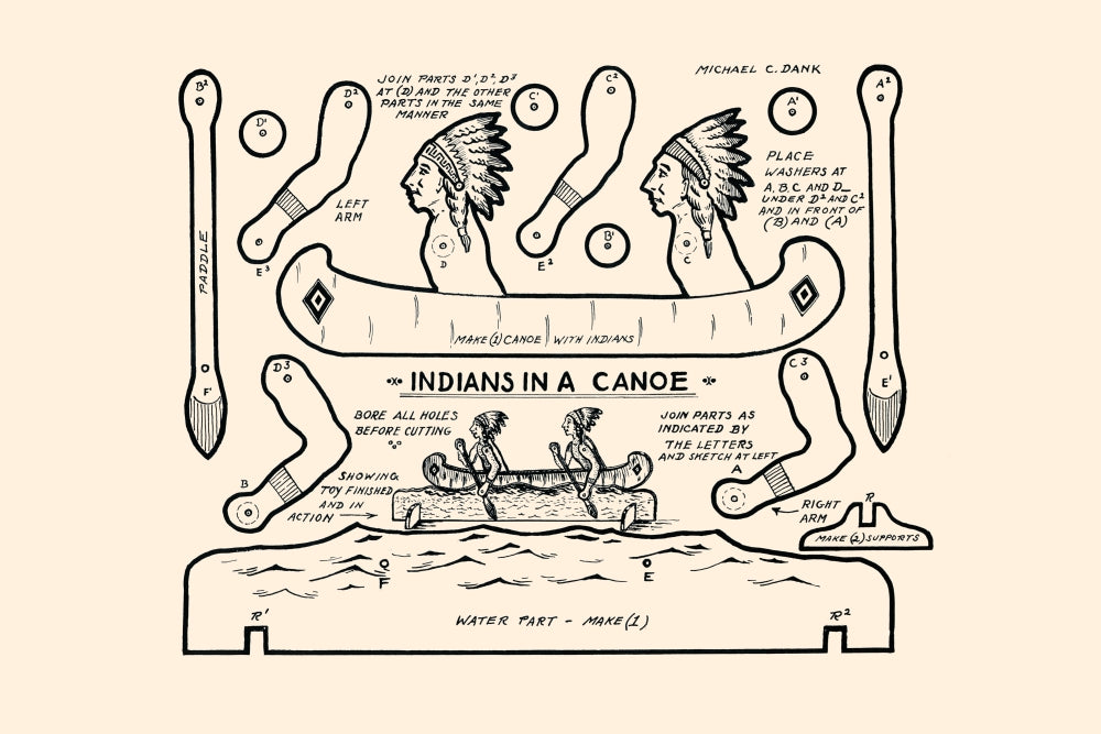 Native Americans canoeing woodworking patterns poster print by Michael C. Dank.