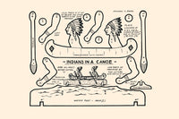 Native Americans canoeing woodworking patterns poster print by Michael C. Dank.