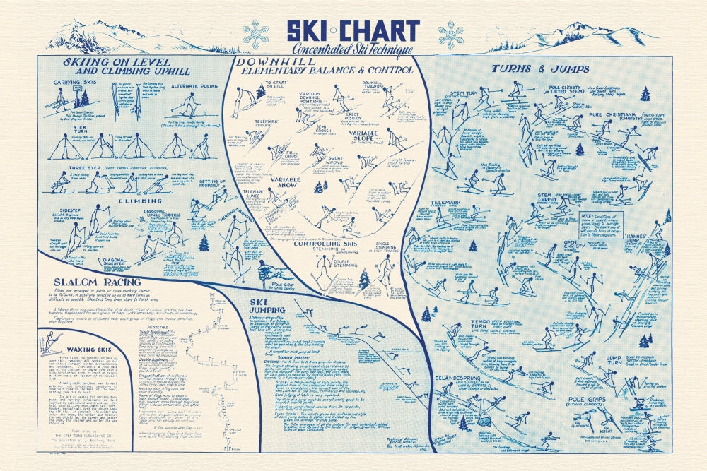 Skiing Techniques Poster Print by Alfred A. Gross showing uphill, downhill, balance, turns, jumps, and slalom racing.