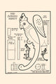 Noah's Ark Toy Patterns Woodworking Poster Print by Michael C. Dank showing animal designs for crafting