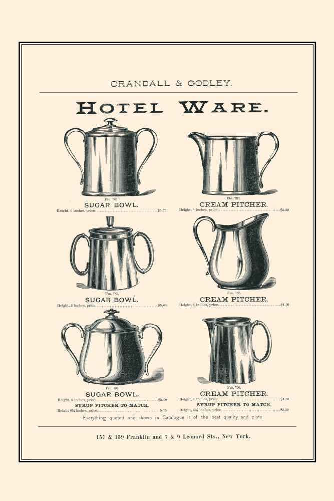 Crandall & Godley Wholesale Catalog Page Poster Print showcasing vintage bakery and confectionery supplies.