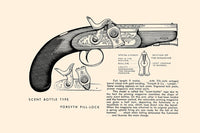Historical Guns Illustrated Poster Print showcasing firearm evolution.