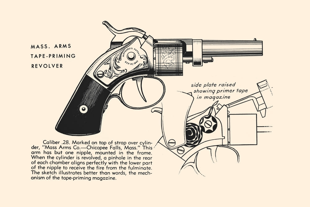 Illustrated page from a book on the history of guns poster print
