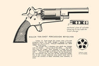 Illustrated page from a book on the history of guns poster print.