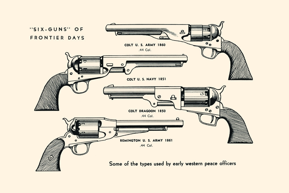 Illustrated page from a historical book on guns - vintage poster print