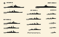 Recognition Pictorial Manual of Naval Vessels Poster Print by Navy Dept. Bureau of Aeronautics.