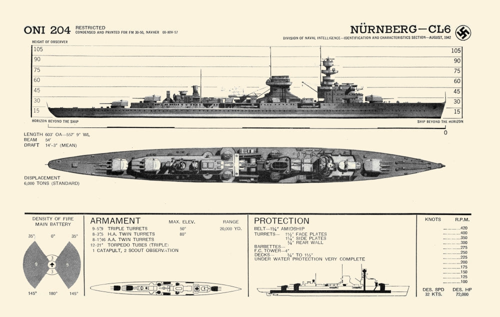 Recognition Pictorial Manual of Naval Vessels Poster Print featuring detailed nautical illustrations.