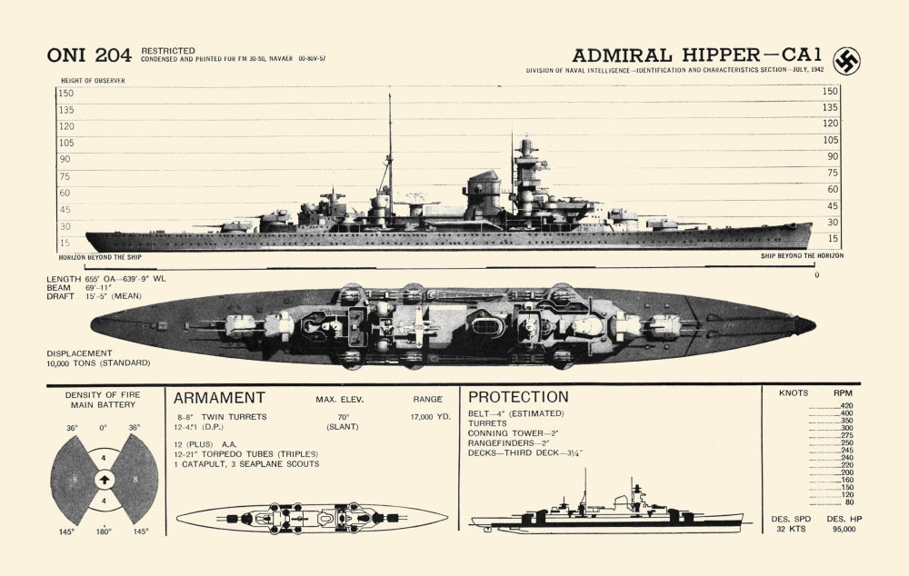 Recognition Pictorial Manual of Naval Vessels Poster Print showcasing detailed illustrations of naval vessels.