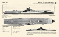 Recognition Pictorial Manual of Naval Vessels Poster Print showcasing various naval vessels.