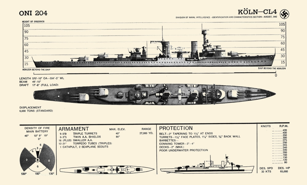 Recognition Pictorial Manual of Naval Vessels Poster Print showcasing various naval ships.