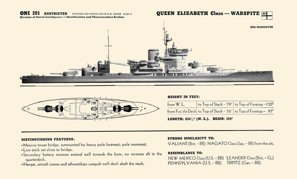 Recognition Pictorial Manual of Naval Vessels Poster Print showcasing detailed illustrations of naval vessels.