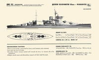 Recognition Pictorial Manual of Naval Vessels Poster Print showcasing detailed illustrations of naval vessels.