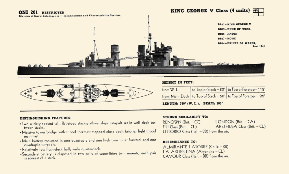 Recognition Pictorial Manual of Naval Vessels Poster Print by Navy Dept. Bureau of Aeronautics