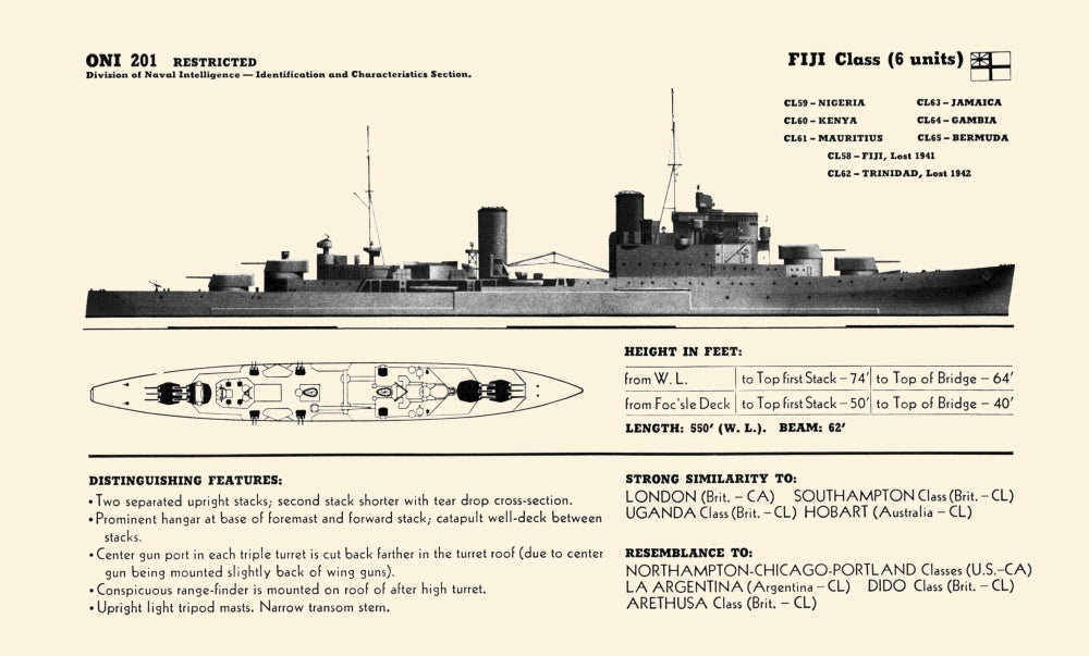 Recognition Pictorial Manual of Naval Vessels Poster Print featuring various naval vessels.