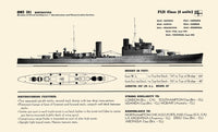 Recognition Pictorial Manual of Naval Vessels Poster Print featuring various naval vessels.