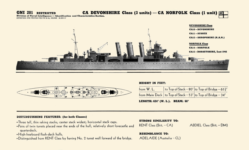 Recognition Pictorial Manual of Naval Vessels Poster Print showcasing various naval vessels.