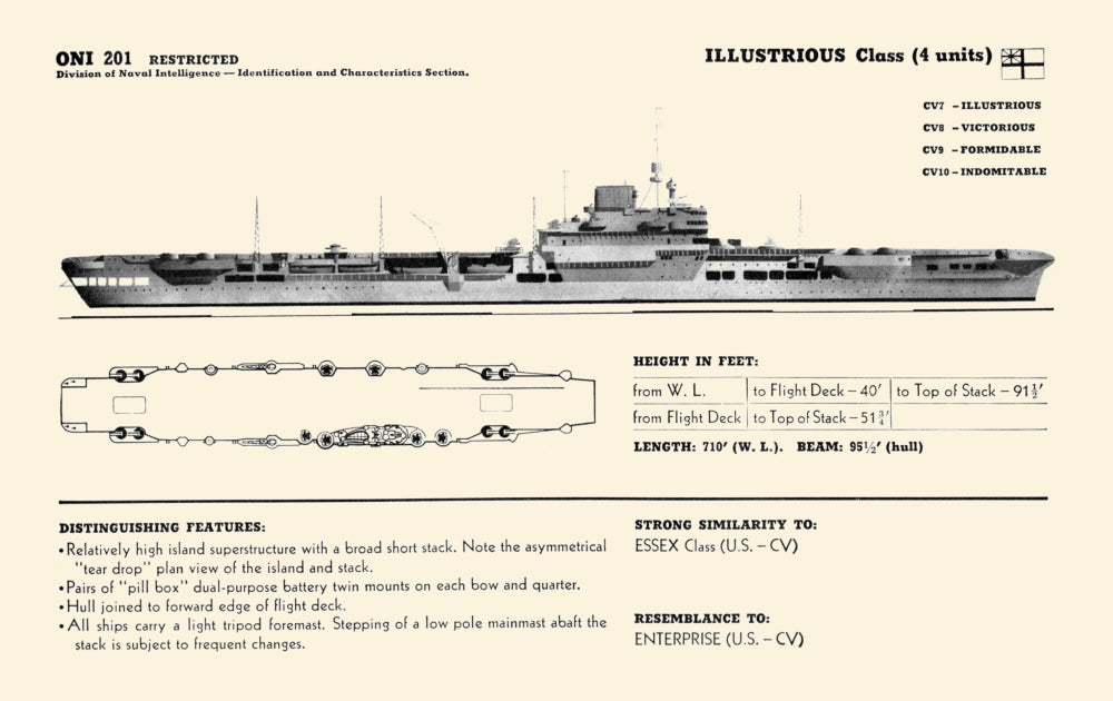 Recognition Pictorial Manual of Naval Vessels Poster Print showcasing various naval ships.