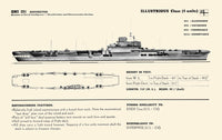 Recognition Pictorial Manual of Naval Vessels Poster Print showcasing various naval ships.