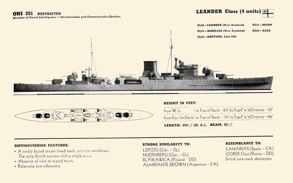 Recognition Pictorial Manual of Naval Vessels Poster Print showcasing detailed illustrations of naval vessels.