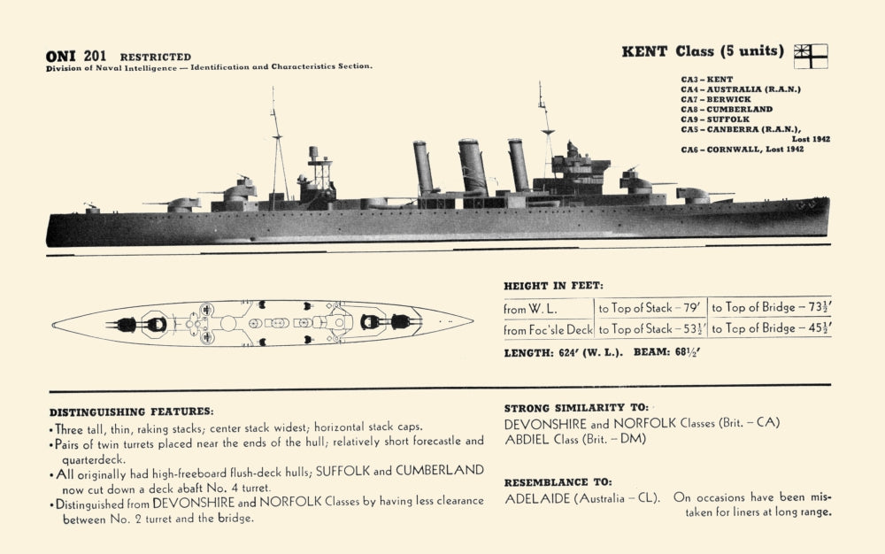 Recognition Pictorial Manual of Naval Vessels Poster Print showcasing detailed illustrations of naval ships.