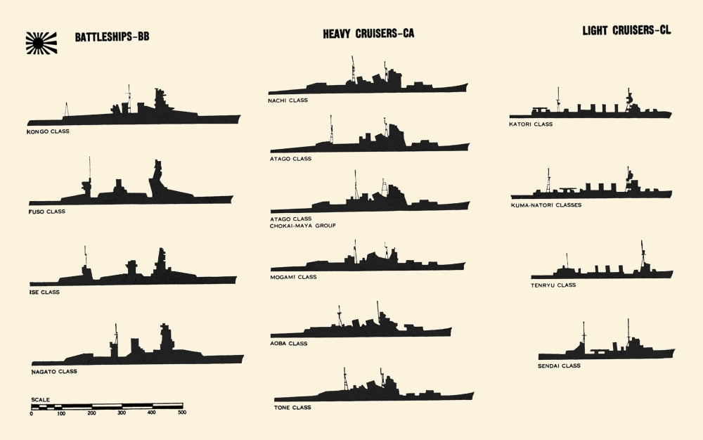 Recognition Pictorial Manual of Naval Vessels Poster Print showcasing various naval ships.