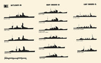 Recognition Pictorial Manual of Naval Vessels Poster Print showcasing various naval ships.