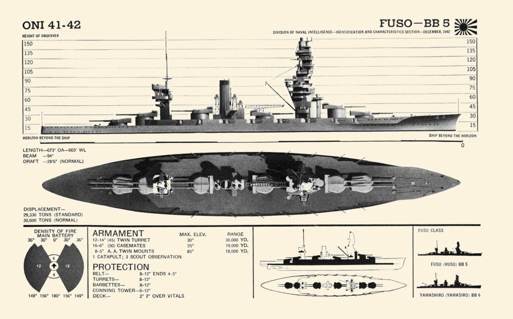 Recognition Pictorial Manual of Naval Vessels Poster Print showcasing naval vessels