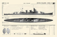 Recognition Pictorial Manual of Naval Vessels Poster Print showcasing various naval ships.