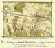 Battle of Savage's Station historical poster print depicting the 1862 battle.