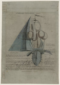 Airship navigational system design drawing poster print by Stoupy Bijou.