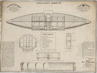 Aerial Navigation System Design Drawing Patent Poster Print