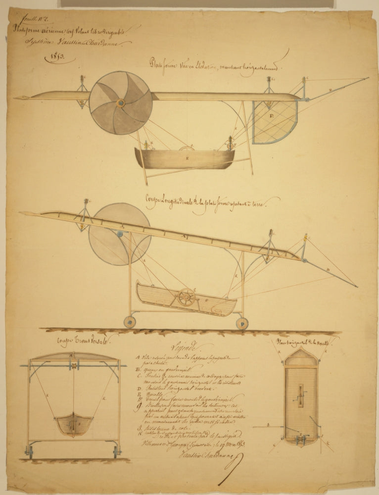 Airship Propulsion System Design Drawing Poster Print showcasing a design for manually operated propellers.
