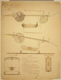 Airship Propulsion System Design Drawing Poster Print showcasing a design for manually operated propellers.