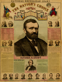 Grant as a Candidate for President Poster Print featuring Republican Slate