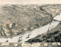 Bird's Eye View of Kansas City, Missouri Poster Print from 1869