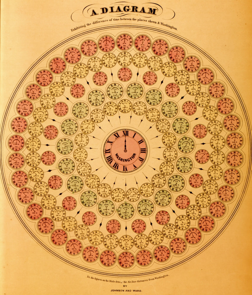 Diagram of Time Differences Poster Print displaying global time zones.